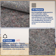 SWANEW Malervlies 220g/m², Abdeckvlies, Malerfliesrolle, Malerflies Abdeckfliesse, Anti Rutsch