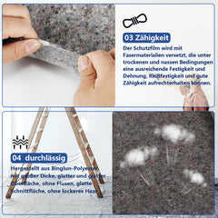 SWANEW Malervlies 220g/m², Abdeckvlies, Malerfliesrolle, Malerflies Abdeckfliesse, Anti Rutsch