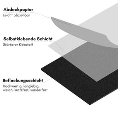 SWANEW Filz Selbstklebend, Filzgleiter, Filzplatte, für Van Innenraum