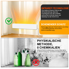 SWANEW Schimmel Heizung 50 W – Infrarot Schimmel Entferner & Wand-Infrarotpaneel für Bad, Küche, Keller – Schimmelbekämpfung & Feuchtigkeitskontrolle