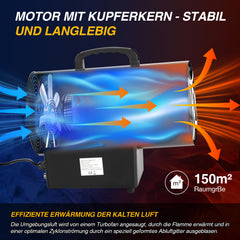 SWANEW Gasheizgebläse 10/15/30kW, Gasheizung für innenräume, Gasheizer, Gas Heizgerät