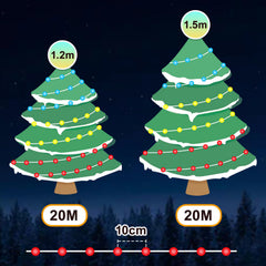 SWANEW LED Weihnachts Lichterkette, RGBIC Lichterkette, IP65, Für Innen & Außen