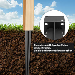 SWANEW Bodenhülse Einschlaghülse, Pfostenträger zum Einschlagen, Bodendübel