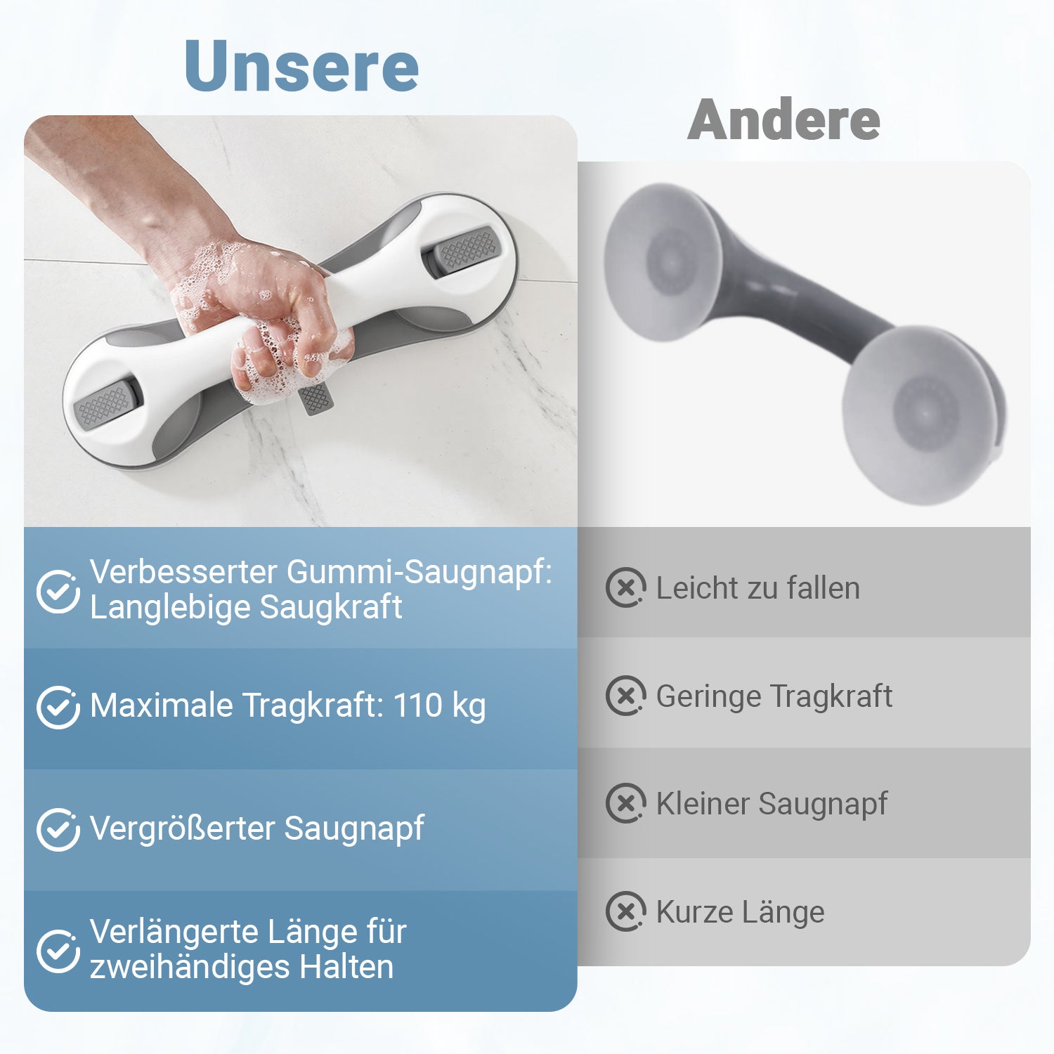 SWANEW 2PC Badewannengriff MAX 110 KG, 28CM Haltegriff Dusche mit Saugnapf, Abnehmbare Duschgriff, ohne Bohren