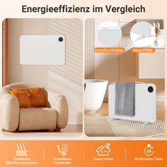 SWANEW Infrarotheizung, 450W Elektroheizung, Standgerät, Wandmontage