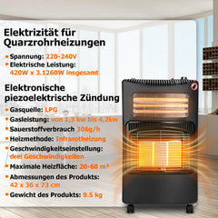 SWANEW Gasheizer für Gasflasche, Gasheizung, 4200W + 1200W Gas-Elektro-Heizgerät