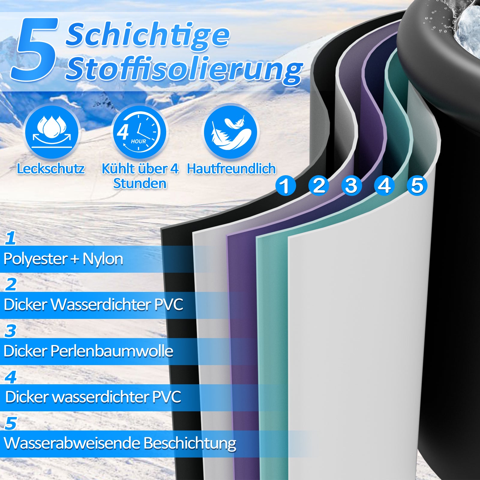 SWANEW Eisbad Eisbaden Tonne 80 cm, Faltbare Badewanne 390L, Kältetherapie Set mit 5 Isolierschichten, Aufblasbare Eistonne-Set für Zuhause