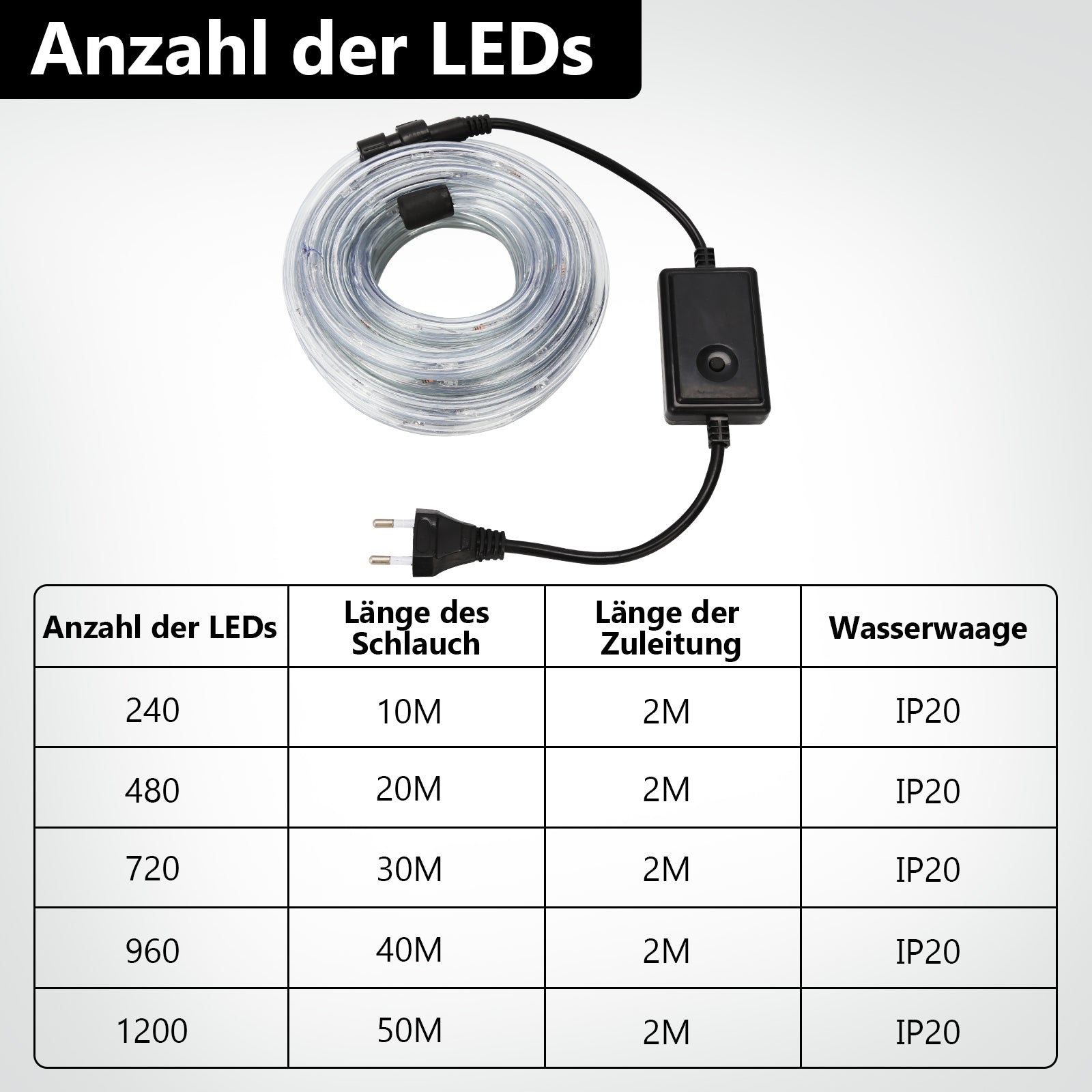 SWANEW Lichterschlauch Außen Lichtschlauch 8 Modi LED Schlauch mit Memory-Funktion, Timer, Strombetrieben Lichterkette Wasserdicht