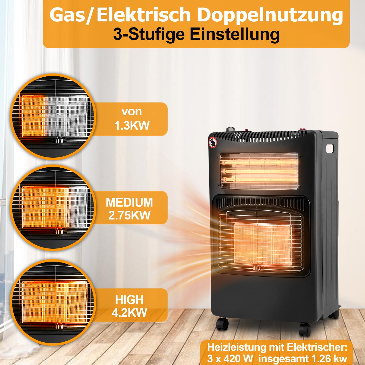 SWANEW Gasheizer für Gasflasche, Gasheizung, 4200W + 1200W Gas-Elektro-Heizgerät