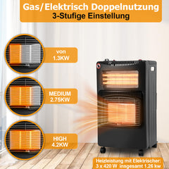SWANEW Gasheizer für Gasflasche, Gasheizung, 4200W + 1200W Gas-Elektro-Heizgerät