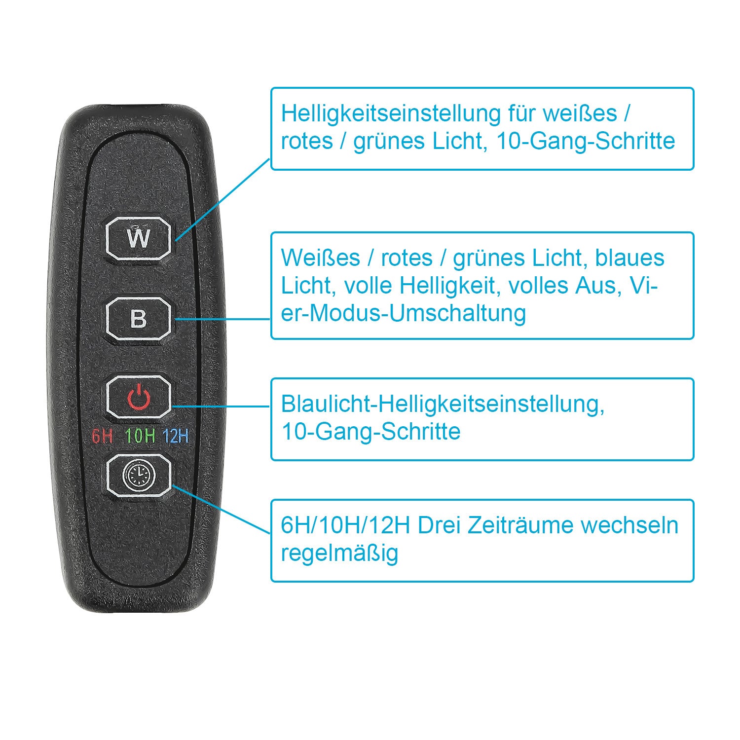 SWANEW Aquarium LED Beleuchtung RGB Spectrum, Aquarienbeleuchtung Dimmbare, Aquarium Lampe mit ausziehbarer Halterung, Aquariumleuchte