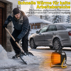 SWANEW 2000W / 3000W PTC Bauheizer mit Thermostat, Tragbarer Elektroheizer