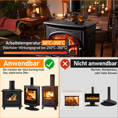 SWANEW Doppelkopf Kaminventilator 8 Blätter mit Thermometer, Ofenventilator Hitzebetrieben, Kamin Ofen Ventilator für Holzbrenner