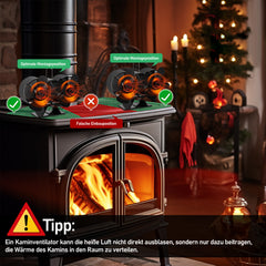 SWANEW Doppelkopf Kaminventilator 8 Blätter mit Thermometer, Ofenventilator Hitzebetrieben, Kamin Ofen Ventilator für Holzbrenner