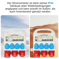 SWANEW Wandverteiler, 2 x CEE 400V/16A + 4 x 230V Schuko IP44 5 polig Stromverteiler, Baustromverteiler 32a, Verteiler Mit Sicherheitsklappdeckeln