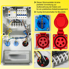 SWANEW Wandverteiler, Stromverteiler, 1X16A 2x230V MIT LS+FI, Baustromverteiler mit RCCB Schalter mit Überlastschutzschalter