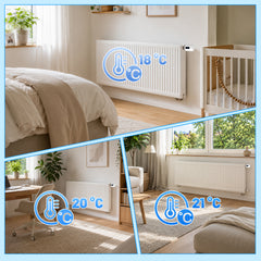 SWANEW Heizkörperthermostat, 5-35 °C, Wochenprogramm, mit 7 Ventiladapter