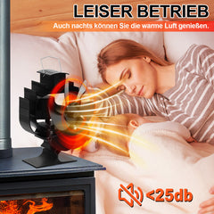 SWANEW Kaminventilator 60° Schwenkbar, Ofenventilator 6 Blätter mit Thermometer, Wärmebetriebener Kamin Ventilator