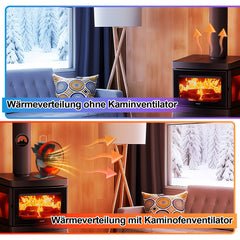 SWANEW Kaminventilator 6 Blätter mit Schutzhülle, Ofenventilator mit Thermometer, Wärmebetriebener Kamin Ventilator