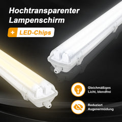 SWANEW LED Feuchtraumleuchte 18W/24W, 120cm/150cm Wannenleuchte, Kaltweiß/Neutralweiß, Doppelt T8 LED Werkstattlampe, Röhrenlampe IP65 Wasserfest