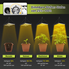 SWANEW 150W Pflanzenlampe, LED Vollspektrum Grow Lampe, Grow Light Dimmbare, Wachstumslampe