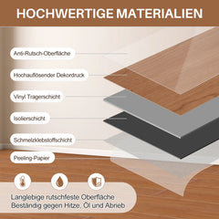 SWANEW PVC Bodenbelag Vinylboden Selbstklebend, Klebefliesen Boden, 91,44x15,24cm