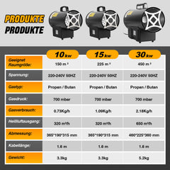 SWANEW Gasheizgebläse 10/15/30kW, Gasheizung für innenräume, Gasheizer, Gas Heizgerät