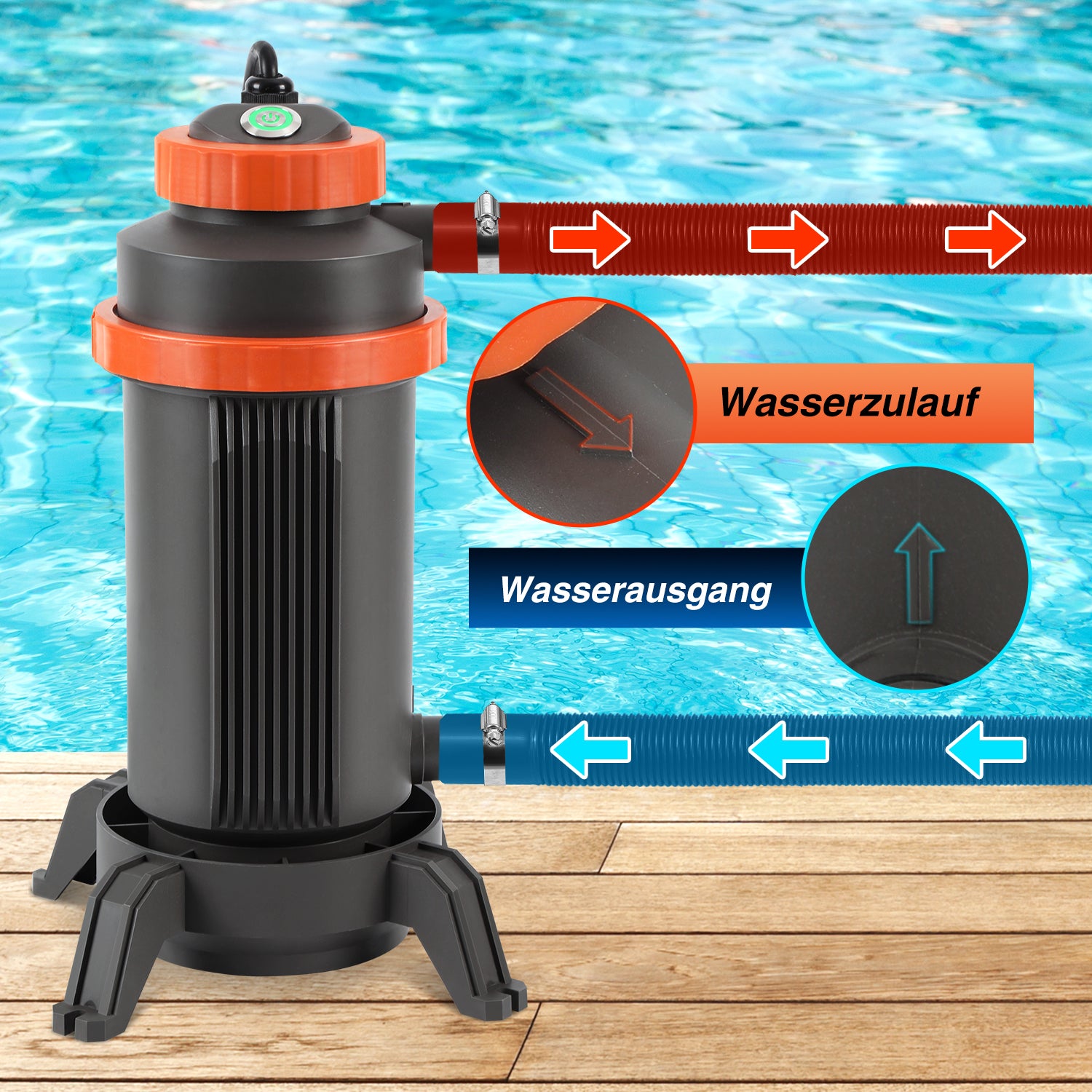 Poolheizung Elektrisch