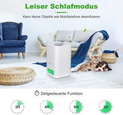 Swanew® Luftreiniger für Innenräume Klimaanlage