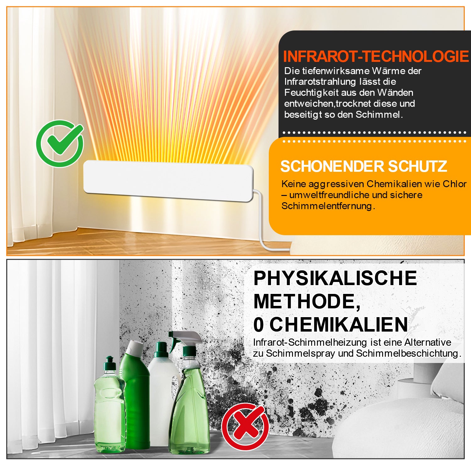 SWANEW Schimmel Heizung 50 W – Infrarot Schimmel Entferner & Wand-Infrarotpaneel für Bad, Küche, Keller – Schimmelbekämpfung & Feuchtigkeitskontrolle