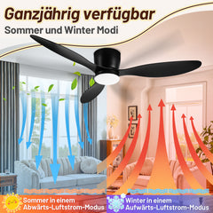 Deckenventilator Mit Beleuchtung, 132cm