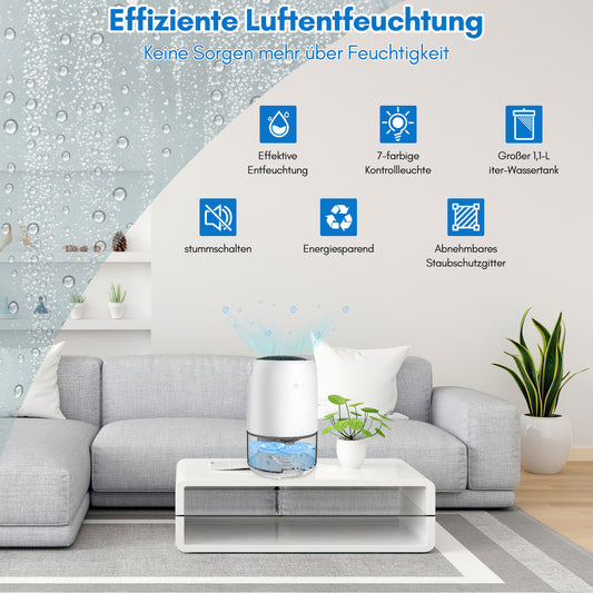 SWANEW 1100ML Luftentfeuchter Elektrisch, Lufttrockner Dampf, Raumentfeuchter