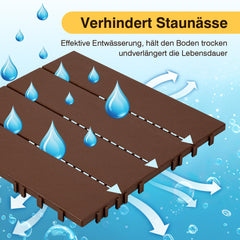 SWANEW PP Terrassenfliesen, Kunststoff-Pflastersteine, Kunststoffboden