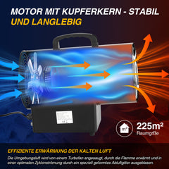 SWANEW Gasheizgebläse 10/15/30kW, Gasheizung für innenräume, Gasheizer, Gas Heizgerät