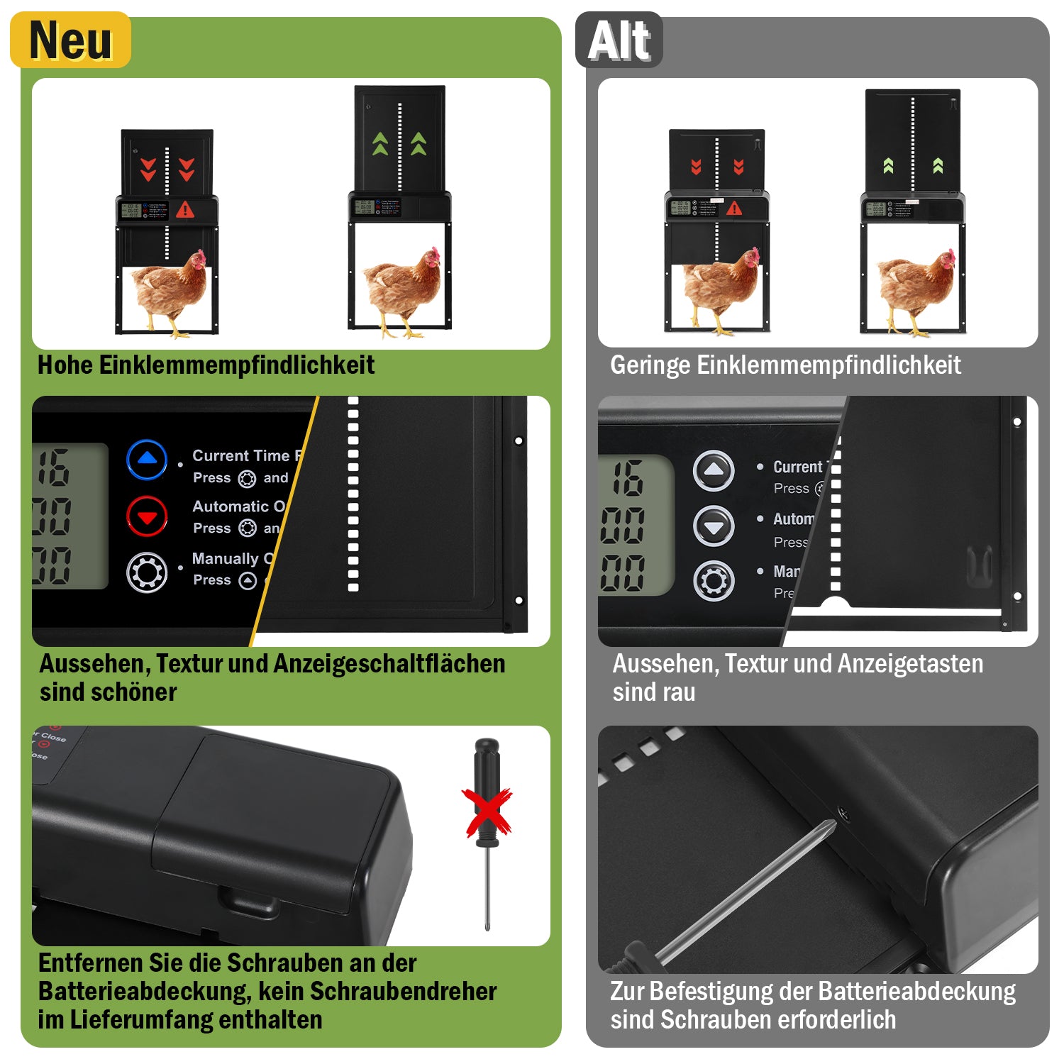 SWANEW Automatische Hühnerklappe – Elektrischer Hühnerstall-Türöffner mit Timer & großem Display – Wasserdicht & Robust für Hühner, Enten & Kleintiere