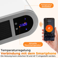 SWANEW Heizlüfter Keramik 2000W, Wandheizung, Wifi Elektroheizung, mit Fernsteuerung