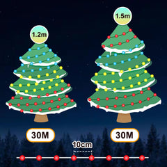 SWANEW LED Weihnachts Lichterkette, RGBIC Lichterkette, IP65, Für Innen & Außen