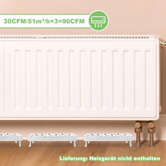 SWANEW Heizkörper Ventilator, Ventilatoren für Unterheizungen und Heizkörper, Heizungsventilator Sparen von Energie und Heizkosten bietet