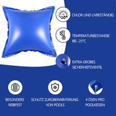 SWANEW Poolkissen Winter, Pool Luftkissen 120 x 120 cm