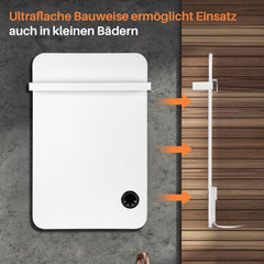 SWANEW Infrarotheizung, Wandheizung Elektroheizung, Touch Heizpaneel 400W/600W