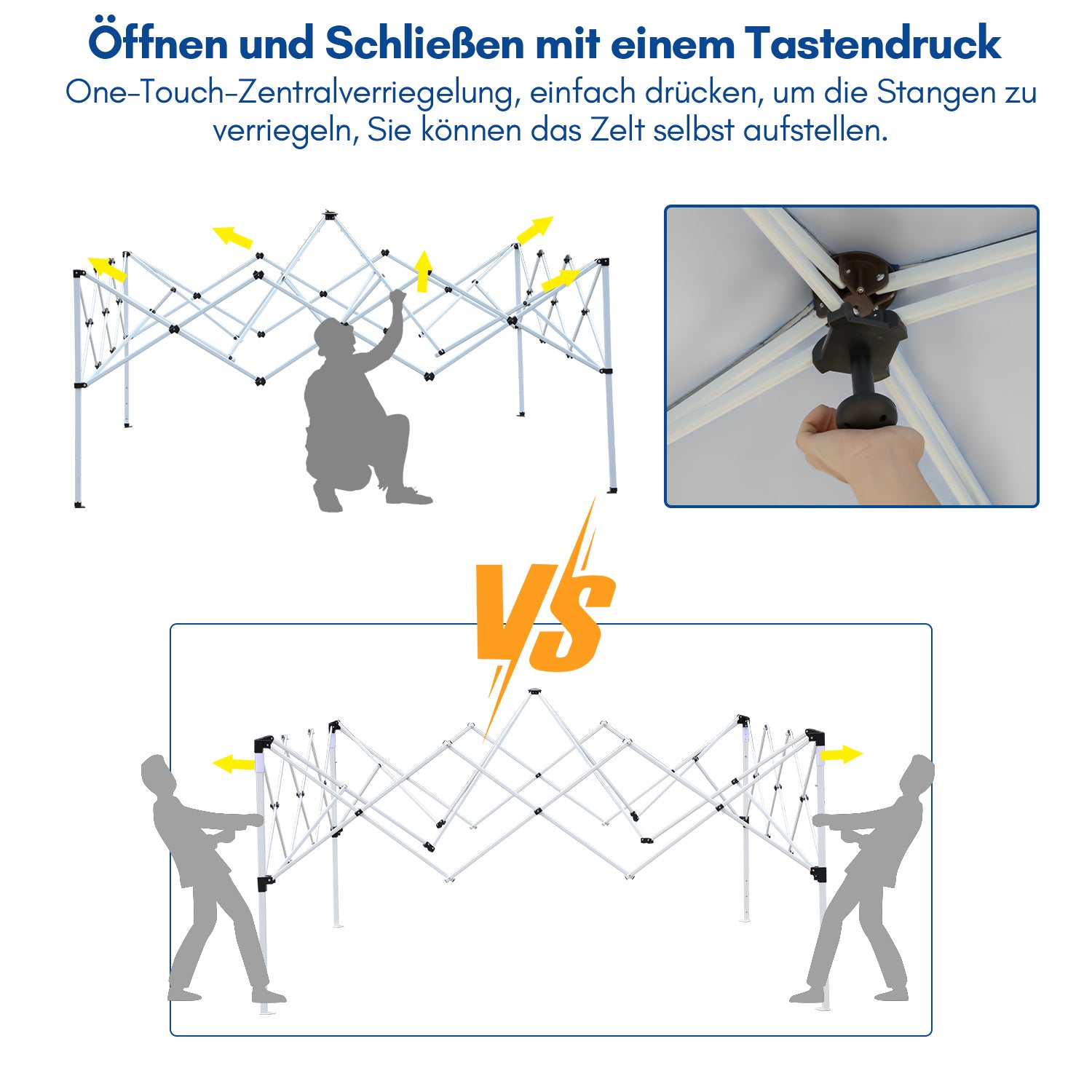 Faltpavillon 3×3 m mit Zentralverriegelung