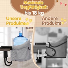 SWANEW Tischsitz Faltbar Babysitz, Verstellbar Sitzerhöhung, für 2-8.5cm Dicke Tische
