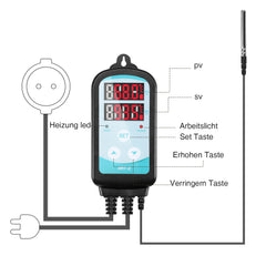 SWANEW Temperaturregler Infrarotheizungen Thermostat 230V 3000W Frostschutzthermostat Digitaler