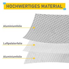SWANEW Isolierfolie 1M X 30M Heizkörper Reflexionsfolie 30㎡ thermofolie Reflexionsfolie Heizung Dämmfolie Isolierung Wand Isolierfolie Heizung, 200 g/m²