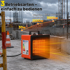 SWANEW Heizlüfter 2000W, 3000W, Bauheizer mit Thermostat