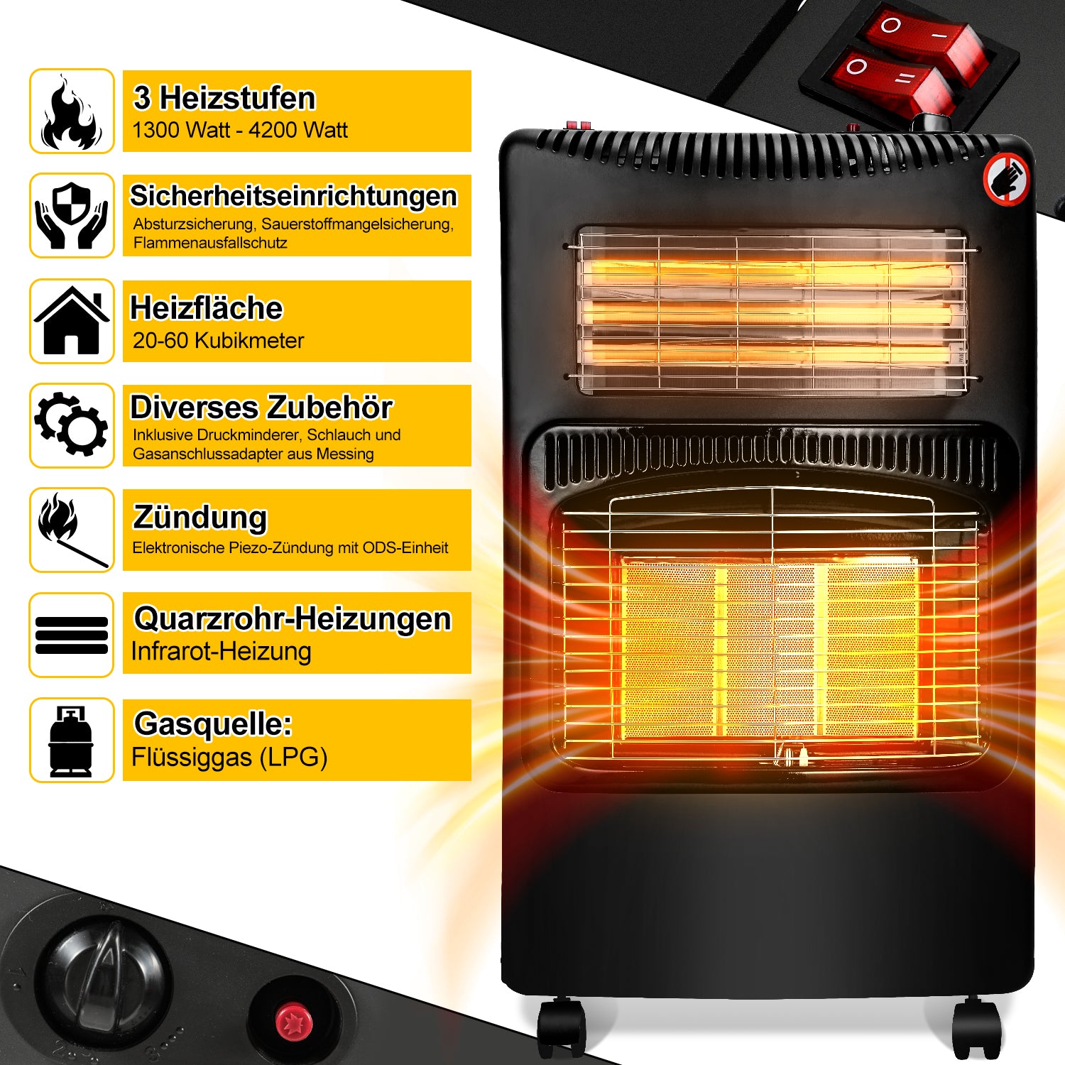 SWANEW Gasheizung, Gasheizer 4200W & Elektroheizung 1260W, Elektrische Gas-Zweizweckheizgeräte, Infrarot Heizstrahler, Heizstrahler Gasheizgerät mit 3 Schutzvorrichtungen [Energieklasse A]