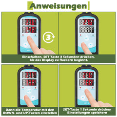 SWANEW Gewächshausheizung mit thermostat, Gewächshaus Elektrische Heizung, Frostwächter Gewächshaus mit eingebautem