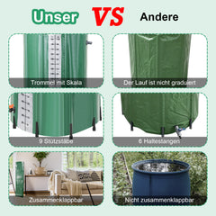 SWANEW Faltbare Regentonne, 380L Regenwassertank Mit Wasserhahn und Ablassventil, Tragbarer Wasserspeicher Regenfass, PVC Wassertank (Mit Skala)