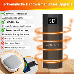 SWANEW 2x Handwärmer Elektrisch, Taschenwärmer, 10000mAh USB Wiederaufladbar