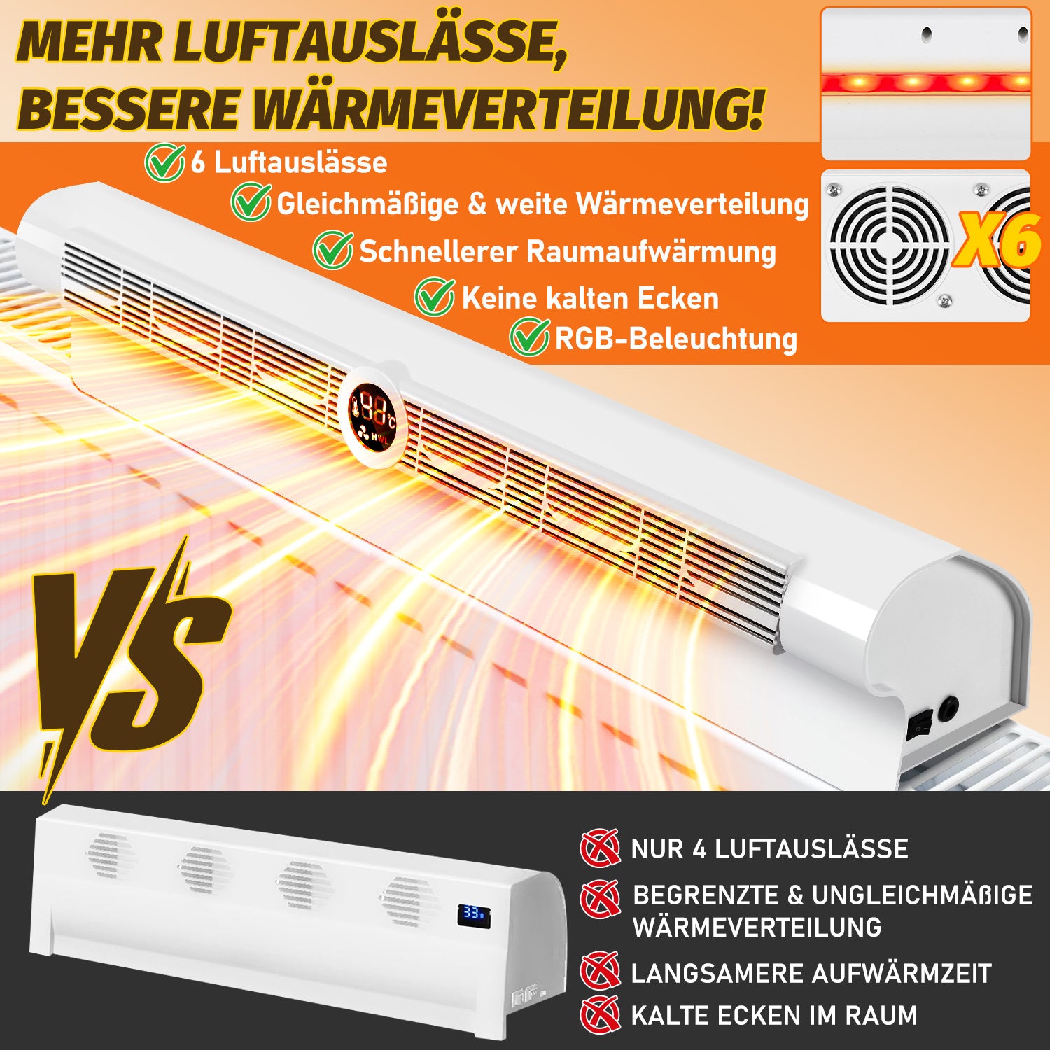 SWANEW Heizkörper Ventilator mit 6 Auslässen, Heizkörperverstärker, 3-Stufen-Regelung, Heizverstärker für Heizungen